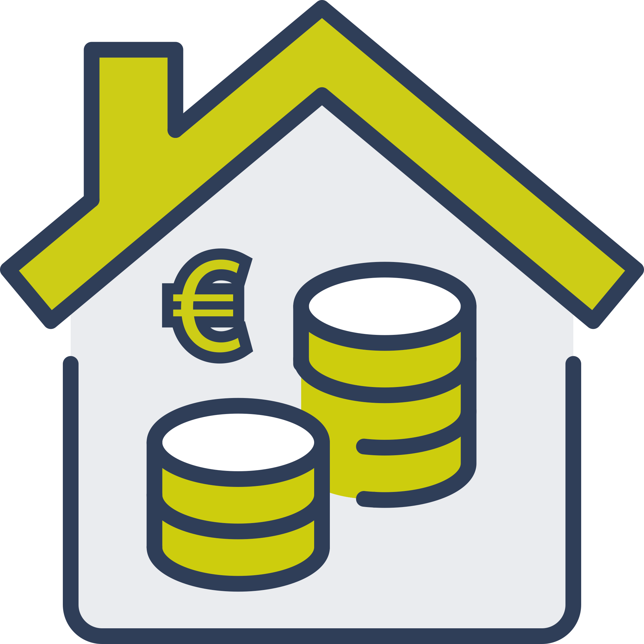Economies